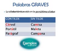 palabras graves